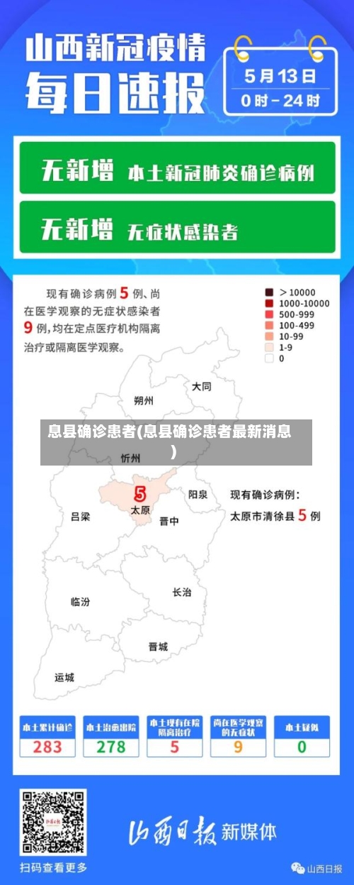息县确诊患者(息县确诊患者最新消息)-第2张图片