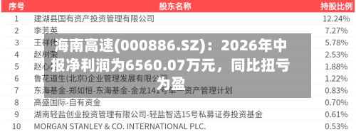 海南高速(000886.SZ)：2026年中报净利润为6560.07万元，同比扭亏为盈