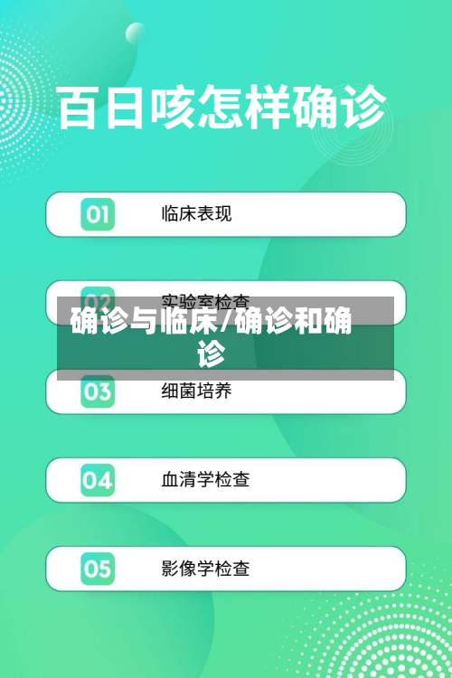 确诊与临床/确诊和确诊-第3张图片