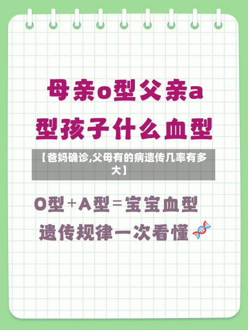 【爸妈确诊,父母有的病遗传几率有多大】