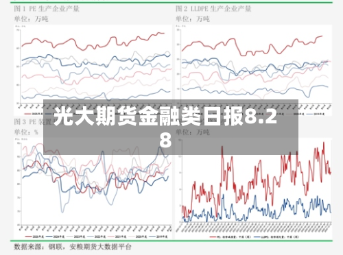 光大期货金融类日报8.28-第1张图片
