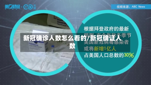 新冠确诊人数怎么看的/新冠确证人数-第2张图片
