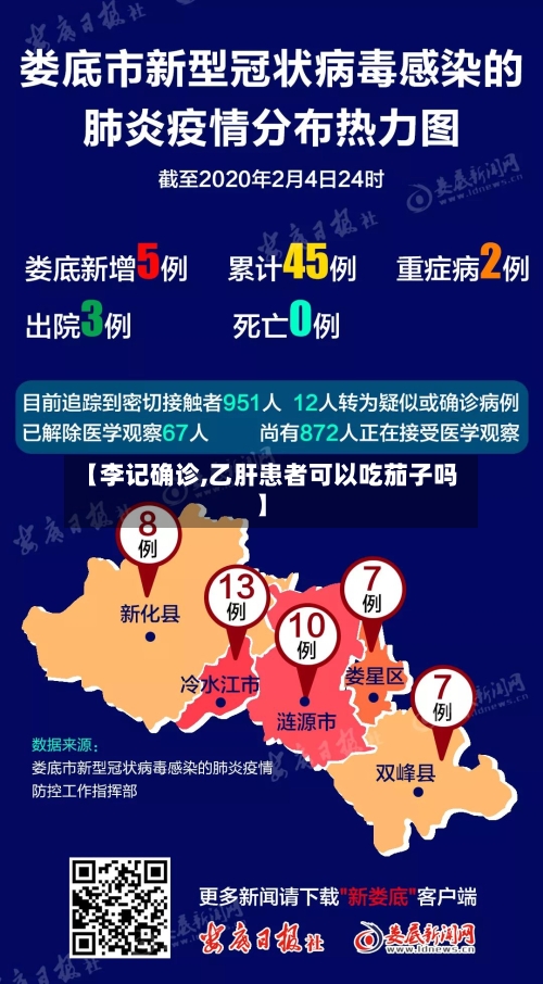 【李记确诊,乙肝患者可以吃茄子吗】