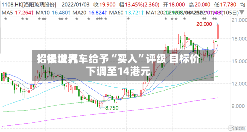 招银世界：长城汽车给予“买入”评级 目标价下调至14港元-第2张图片