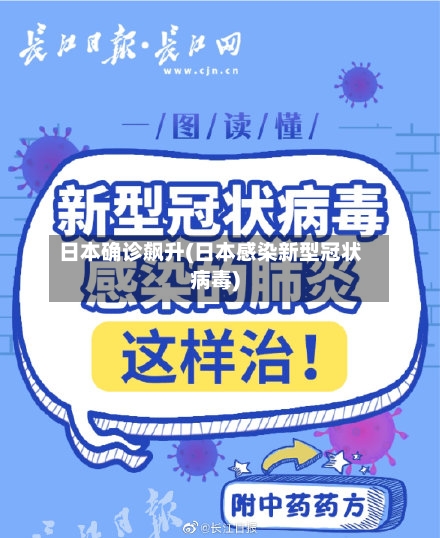日本确诊飙升(日本感染新型冠状病毒)