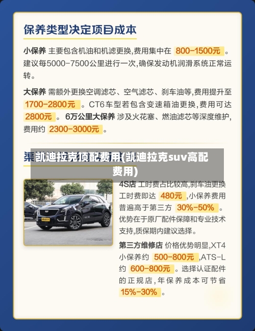凯迪拉克顶配费用(凯迪拉克suv高配费用)-第2张图片