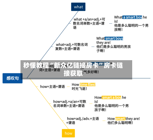 秒懂教程“新众亿链接房卡”房卡链接获取