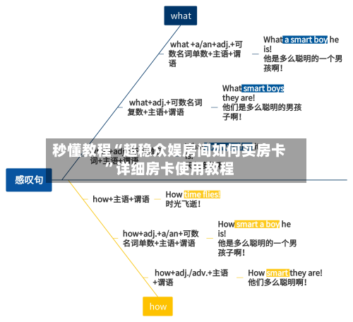 秒懂教程“超稳众娱房间如何买房卡”详细房卡使用教程