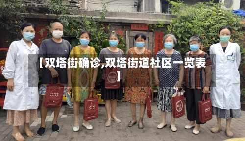 【双塔街确诊,双塔街道社区一览表】