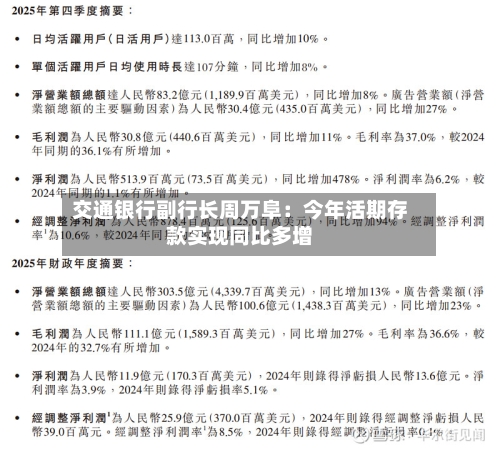 交通银行副行长周万阜：今年活期存款实现同比多增
