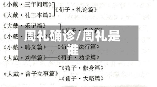 周礼确诊/周礼是谁