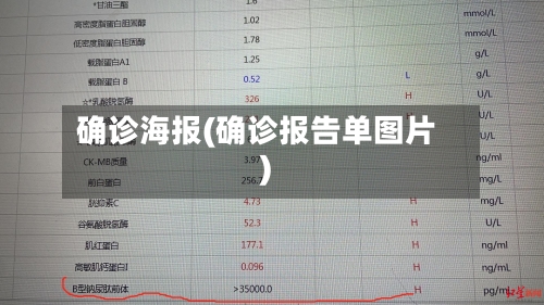 确诊海报(确诊报告单图片)-第2张图片
