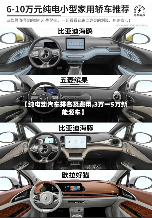 【纯电动汽车排名及费用,3万一5万新能源车】