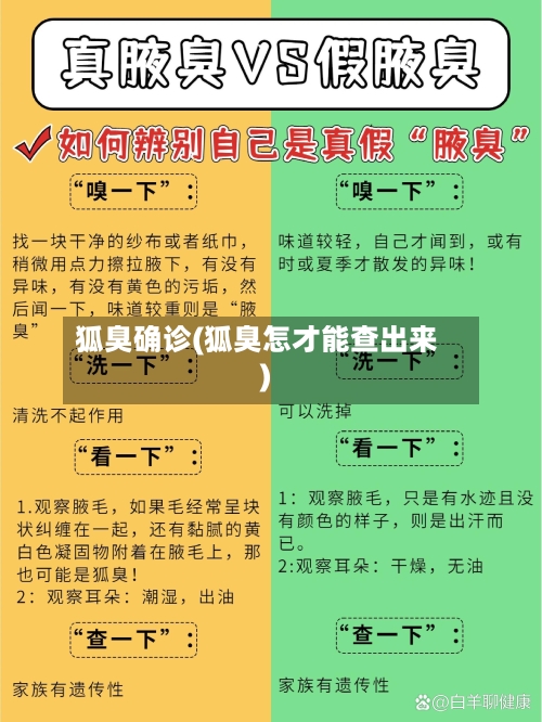 狐臭确诊(狐臭怎才能查出来)-第2张图片