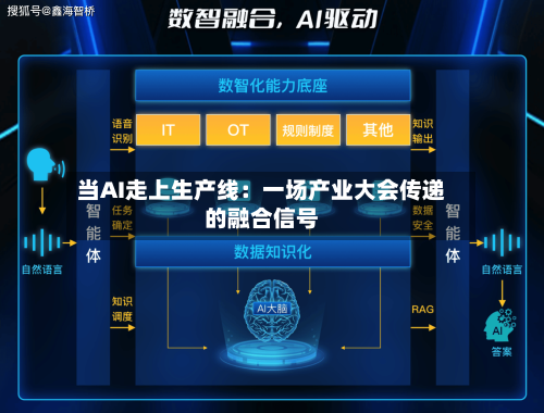 当AI走上生产线：一场产业大会传递的融合信号-第2张图片