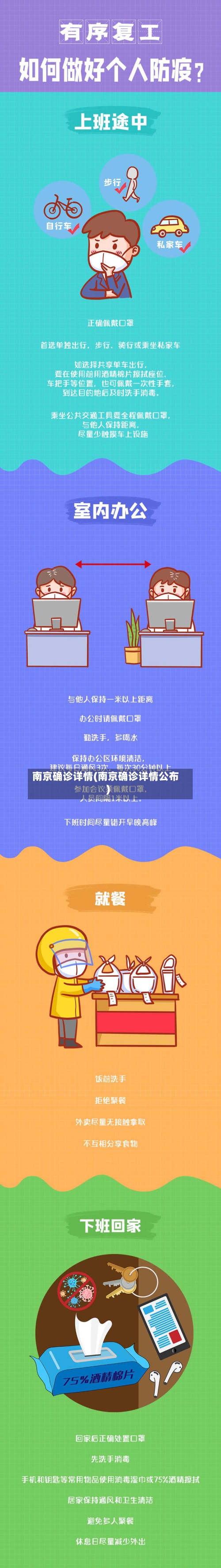 南京确诊详情(南京确诊详情公布)