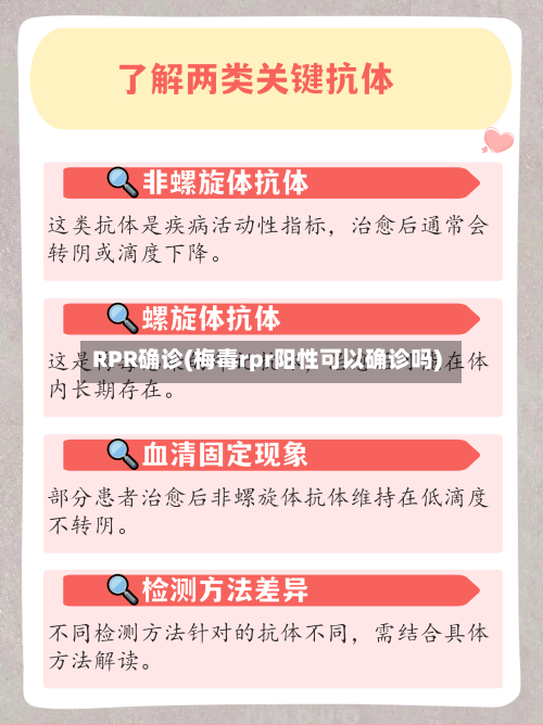 RPR确诊(梅毒rpr阳性可以确诊吗)