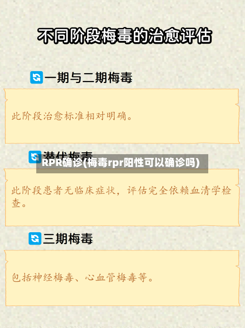 RPR确诊(梅毒rpr阳性可以确诊吗)-第3张图片