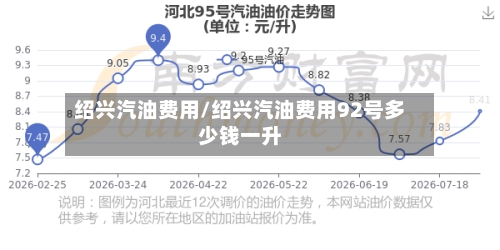 绍兴汽油费用/绍兴汽油费用92号多少钱一升