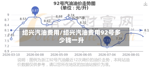 绍兴汽油费用/绍兴汽油费用92号多少钱一升-第2张图片