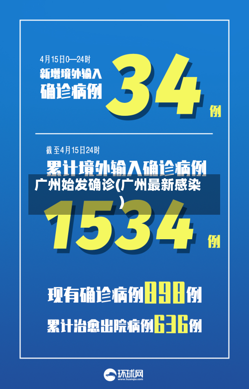 广州始发确诊(广州最新感染)