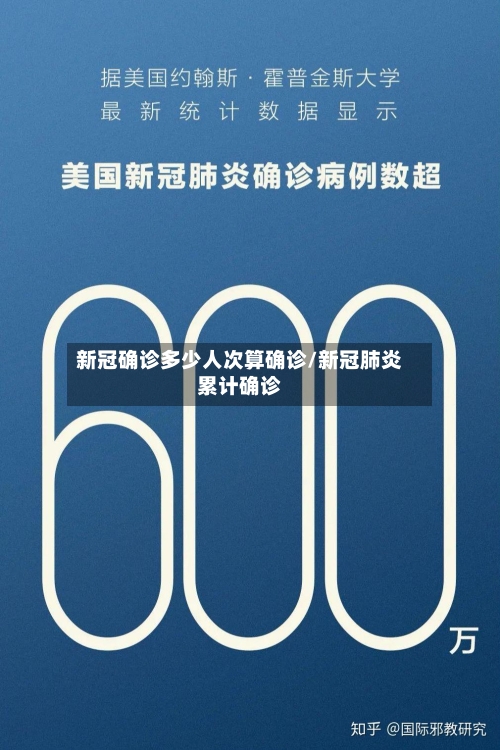 新冠确诊多少人次算确诊/新冠肺炎累计确诊-第3张图片
