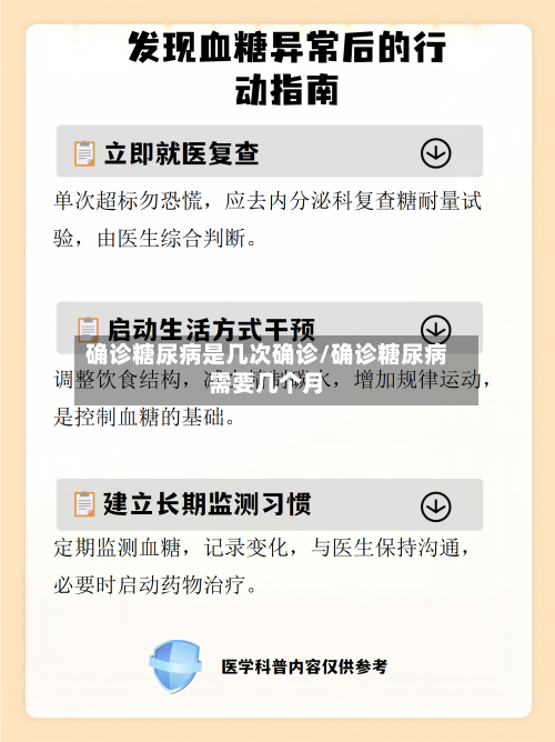 确诊糖尿病是几次确诊/确诊糖尿病需要几个月
