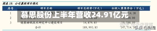 慕思股份上半年营收24.91亿元-第2张图片