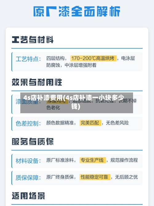 4s店补漆费用(4s店补漆一小块多少钱)-第2张图片