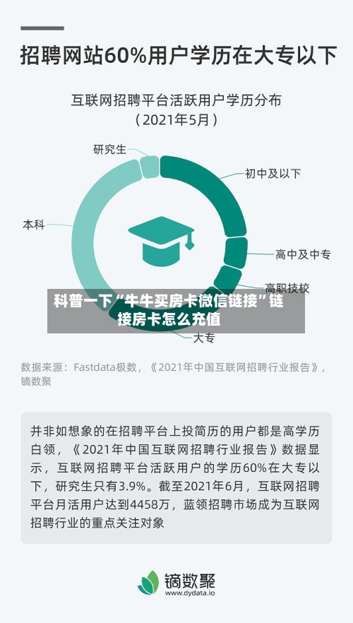 科普一下“牛牛买房卡微信链接”链接房卡怎么充值-第2张图片