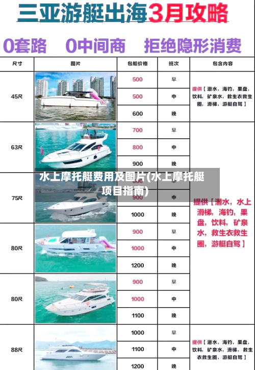 水上摩托艇费用及图片(水上摩托艇项目指南)-第3张图片