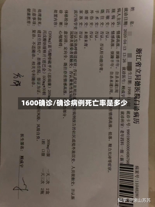1600确诊/确诊病例死亡率是多少-第2张图片