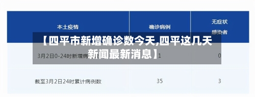 【四平市新增确诊数今天,四平这几天新闻最新消息】-第2张图片