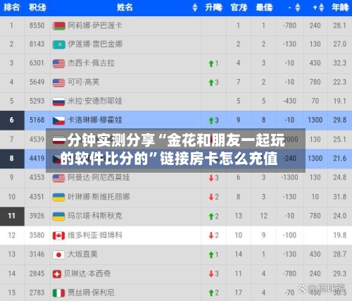 一分钟实测分享“金花和朋友一起玩的软件比分的”链接房卡怎么充值-第2张图片
