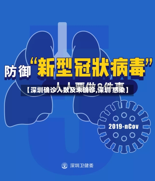 【深圳确诊人数及未确诊,深圳 感染】