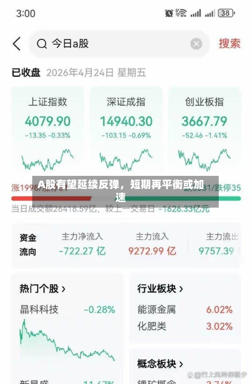 A股有望延续反弹，短期再平衡或加速-第2张图片