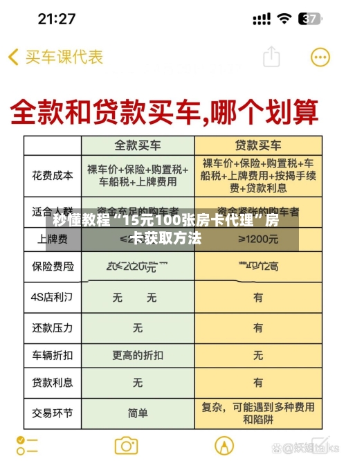 秒懂教程“15元100张房卡代理”房卡获取方法