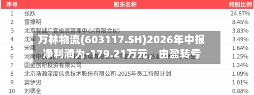 万林物流(603117.SH)2026年中报净利润为-179.21万元，由盈转亏-第2张图片