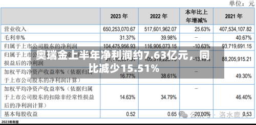 奥瑞金上半年净利润约7.63亿元	，同比减少15.51%-第2张图片