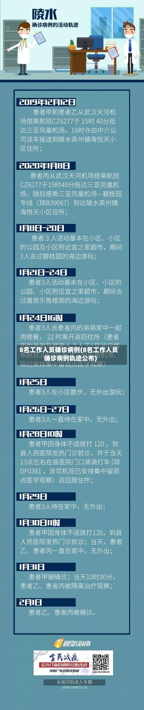 8名工作人员确诊病例(8名工作人员确诊病例轨迹公布)-第3张图片