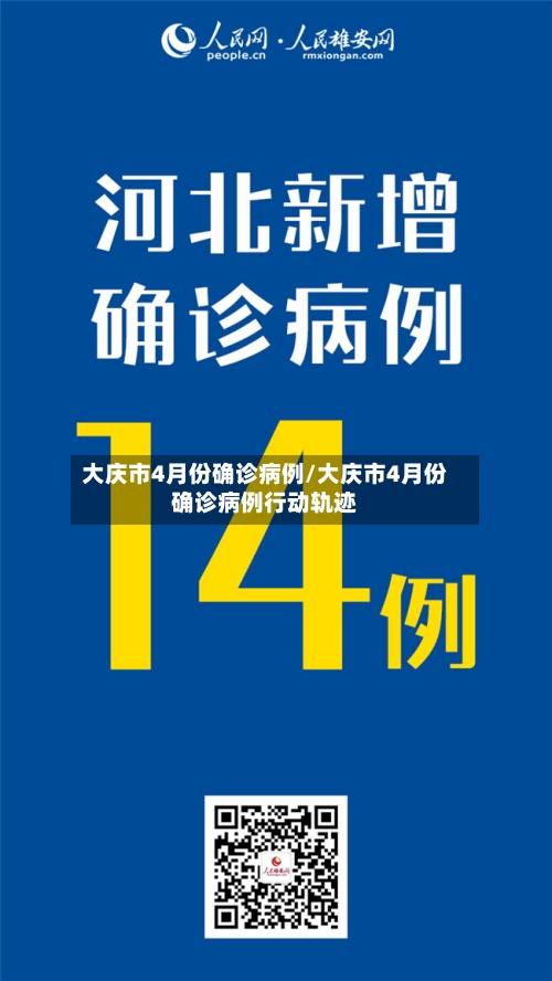大庆市4月份确诊病例/大庆市4月份确诊病例行动轨迹