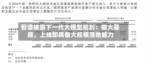 智谱披露下一代大模型规划：做大基座，上线即具备大规模落地能力-第2张图片