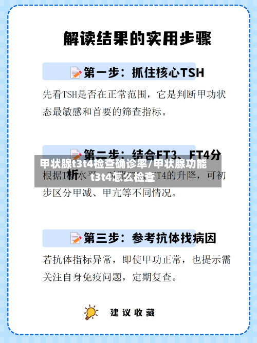 甲状腺t3t4检查确诊率/甲状腺功能t3t4怎么检查