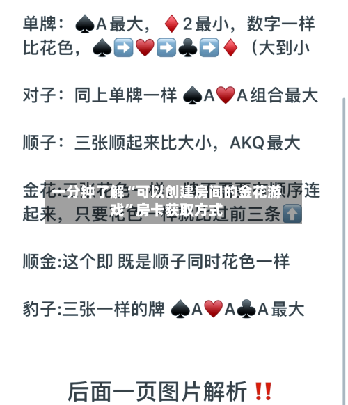 一分钟了解“可以创建房间的金花游戏	”房卡获取方式-第2张图片