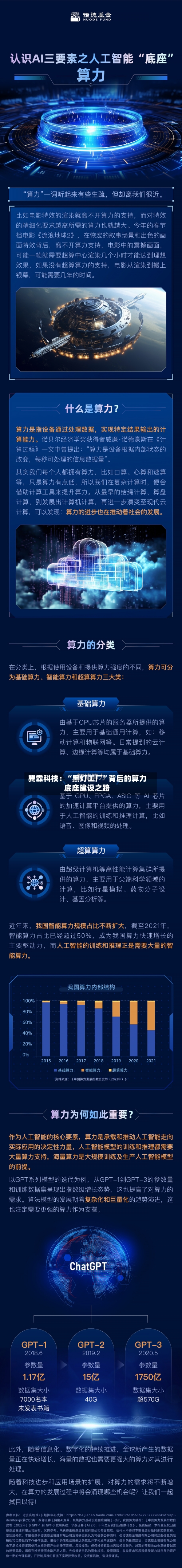 巽霖科技：“黑灯工厂	”背后的算力底座建设之路-第2张图片