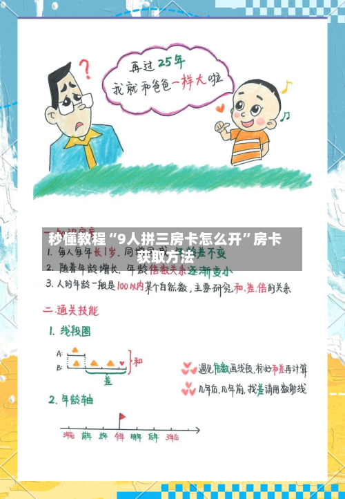 秒懂教程“9人拼三房卡怎么开”房卡获取方法