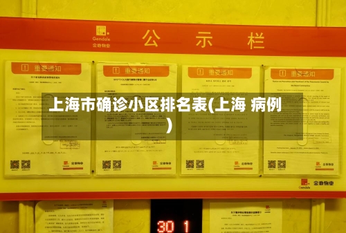 上海市确诊小区排名表(上海 病例)