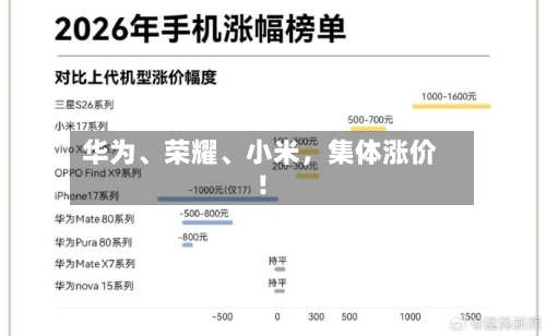 华为、荣耀、小米，集体涨价！-第2张图片