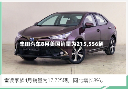 丰田汽车8月美国销量为215,556辆-第2张图片