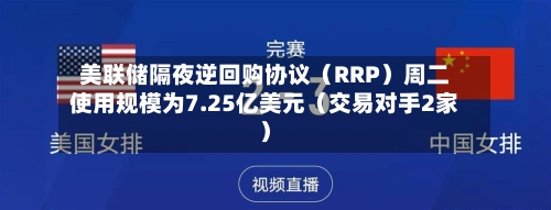 美联储隔夜逆回购协议（RRP）周二使用规模为7.25亿美元（交易对手2家）-第2张图片